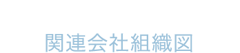 groupcompany